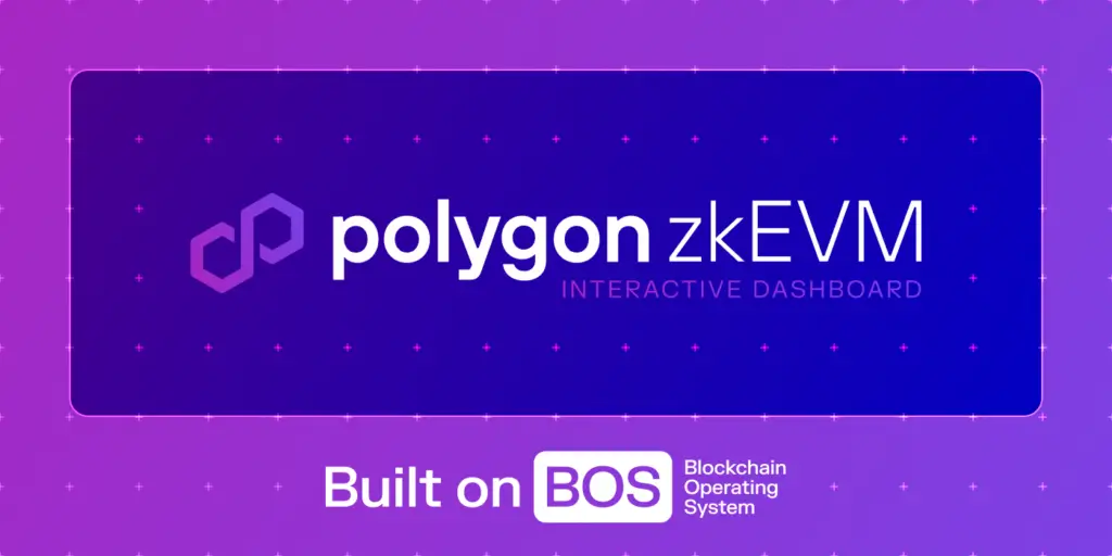 Polygon zkEVM and NEAR Blockchain Operating System